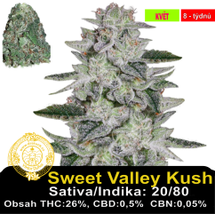Sweet Valley Kush / Feminizováno